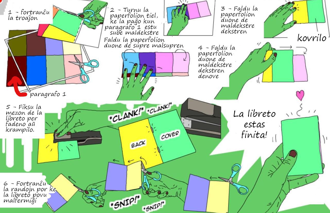 Instrukcio pri faldado de libro